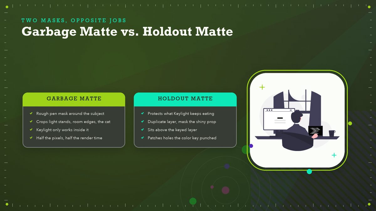 Comparison of garbage matte and holdout matte: the garbage matte crops out everything off-screen so Keylight works less, the holdout matte protects props the matte work keeps eating